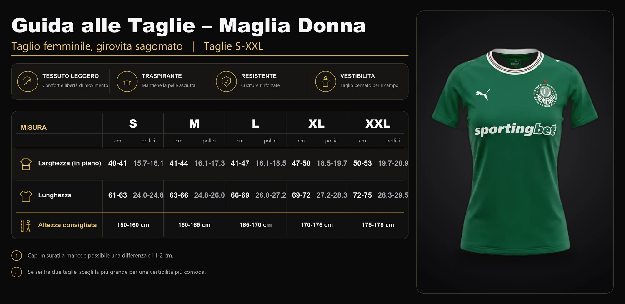 Guida taglie versione donna: larghezza, lunghezza e altezza consigliata dalla S alla XXL