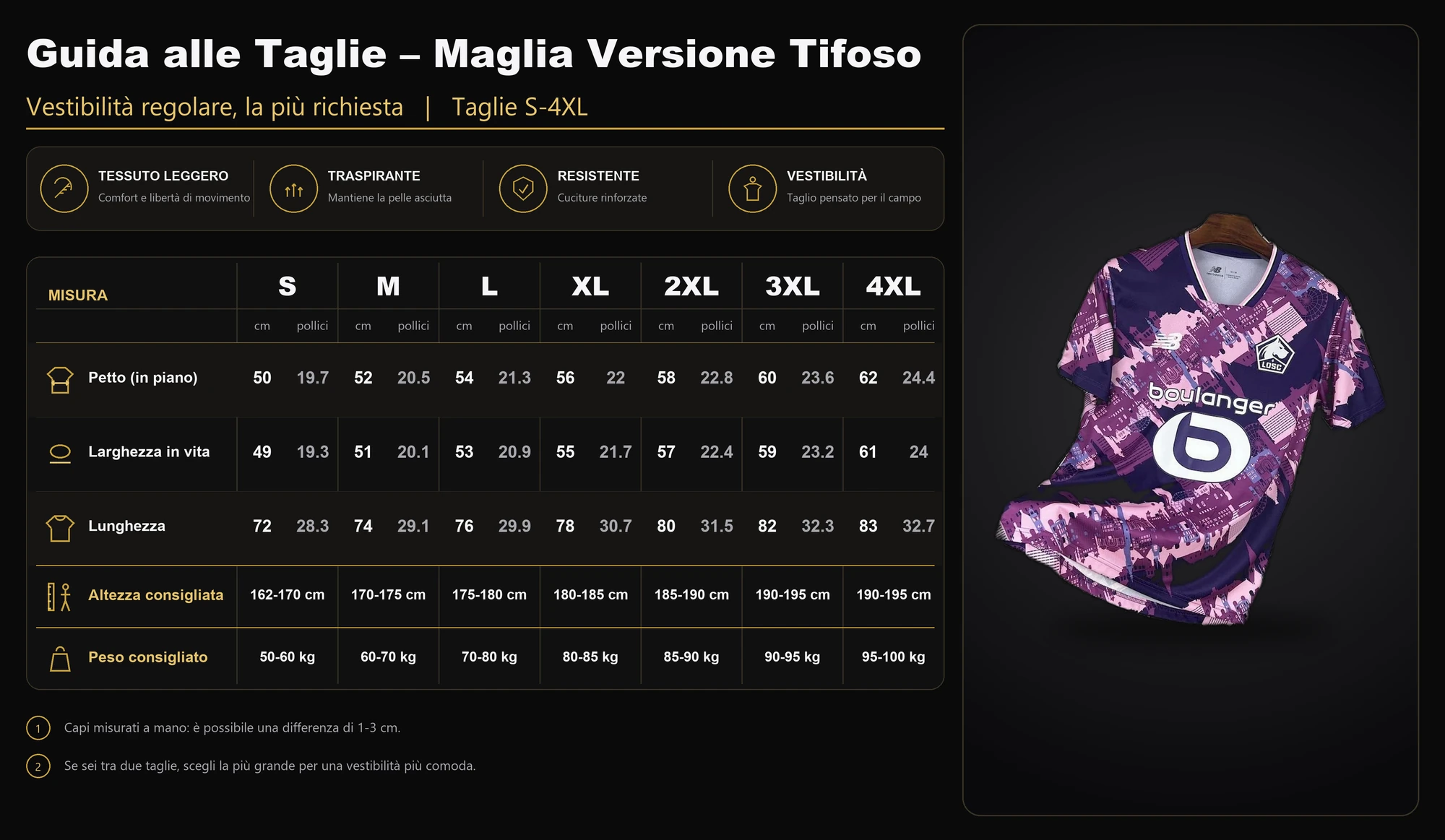 Guida alle taglie pantaloncini
